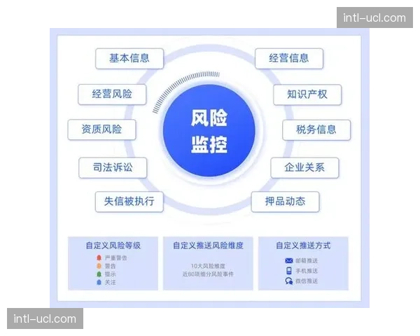 本季度赛事执行流程优化内部风控激活潜能